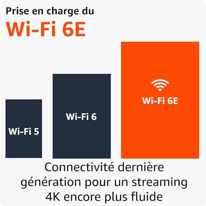 Amazon Fire TV Stick 4K Max | Appareil de streaming avec fonctionnalité Écran dynamique et prenant en charge le Wi-Fi 6E - SECUROTOP
