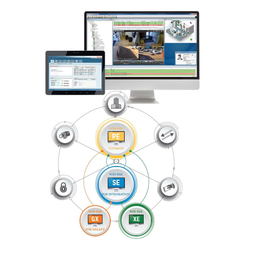 LOGICIEL DE GESTION DES INTRUSIONS WIN-PAK 4.9 (EXPANDABLE À L'INTÉGRATION DE SÉCURITÉ.) VERSION GALAXY - SECUROTOP
