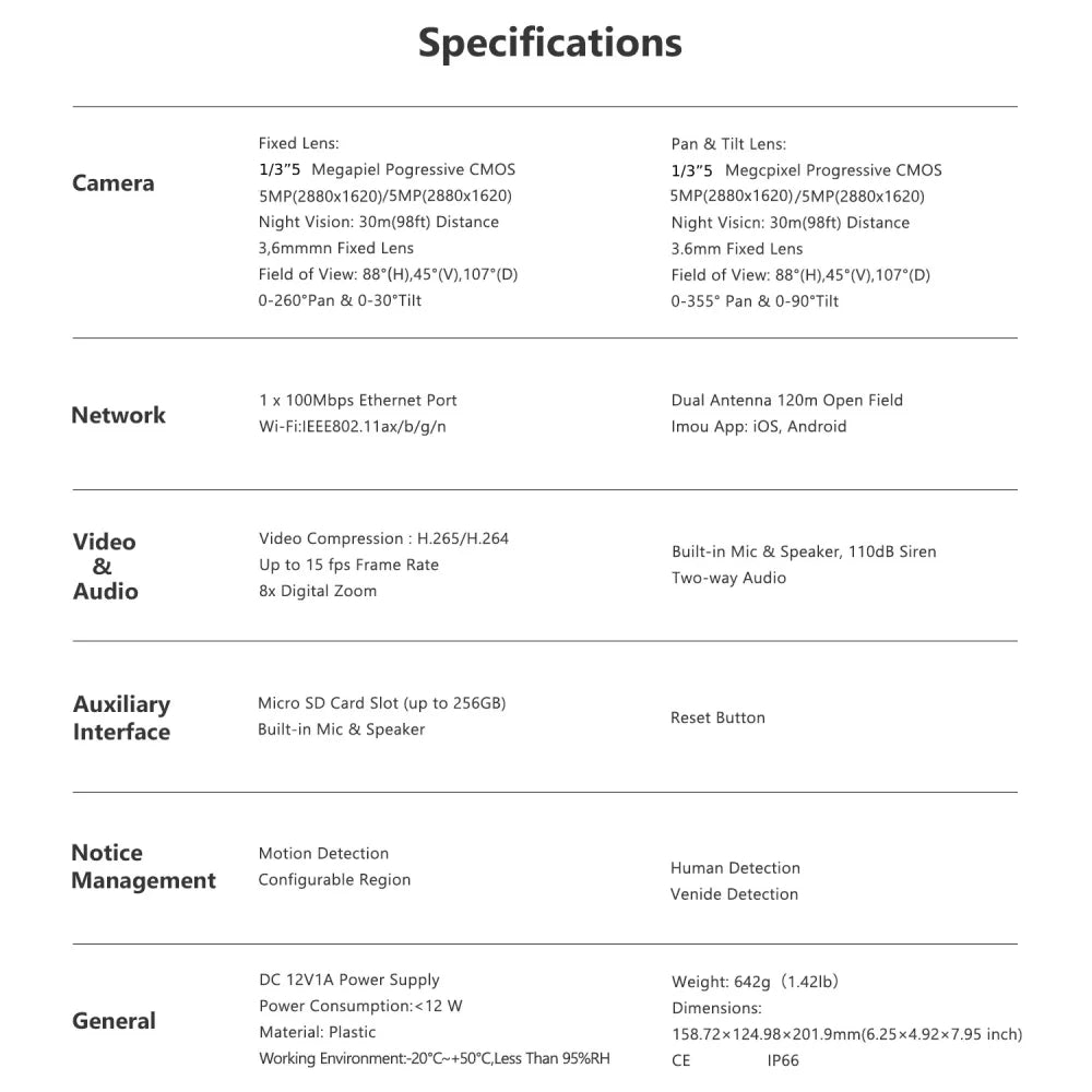 IMOU Dual Lens Outdoor Camera PT Camera Home Security IP Camera AI Human & Vehicle Detection Surveillance Camera 10 MP - SECUROTOP