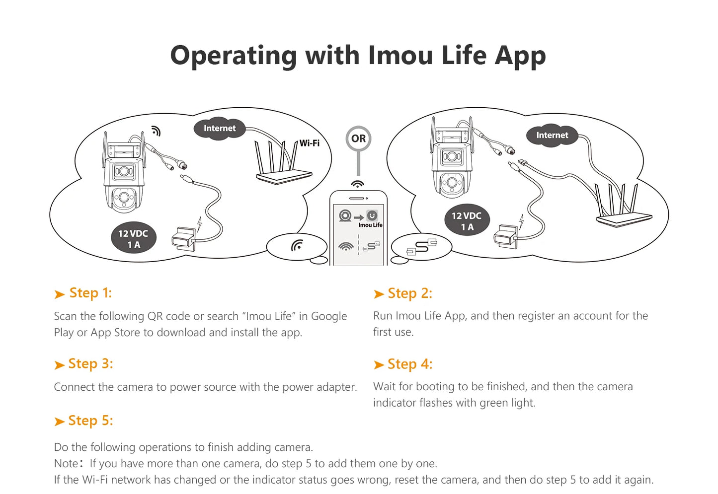 IMOU Dual Lens Outdoor Camera PT Camera Home Security IP Camera AI Human & Vehicle Detection Surveillance Camera 10 MP - SECUROTOP