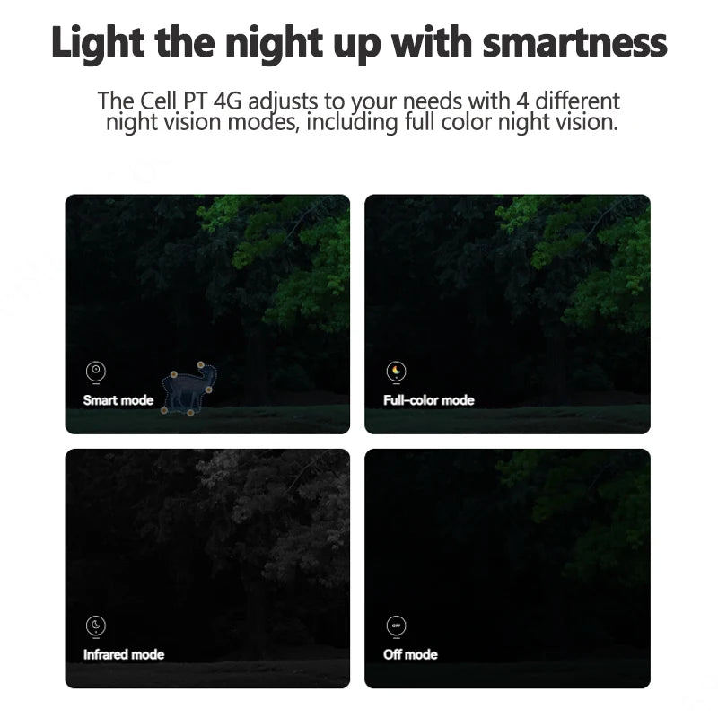 IMOU Cell PT 4G With Solar Panel 3MP Camera 15000mAh Battery Auto Tracking 4G LTE Network Two-way Talk Home Security Camera - SECUROTOP