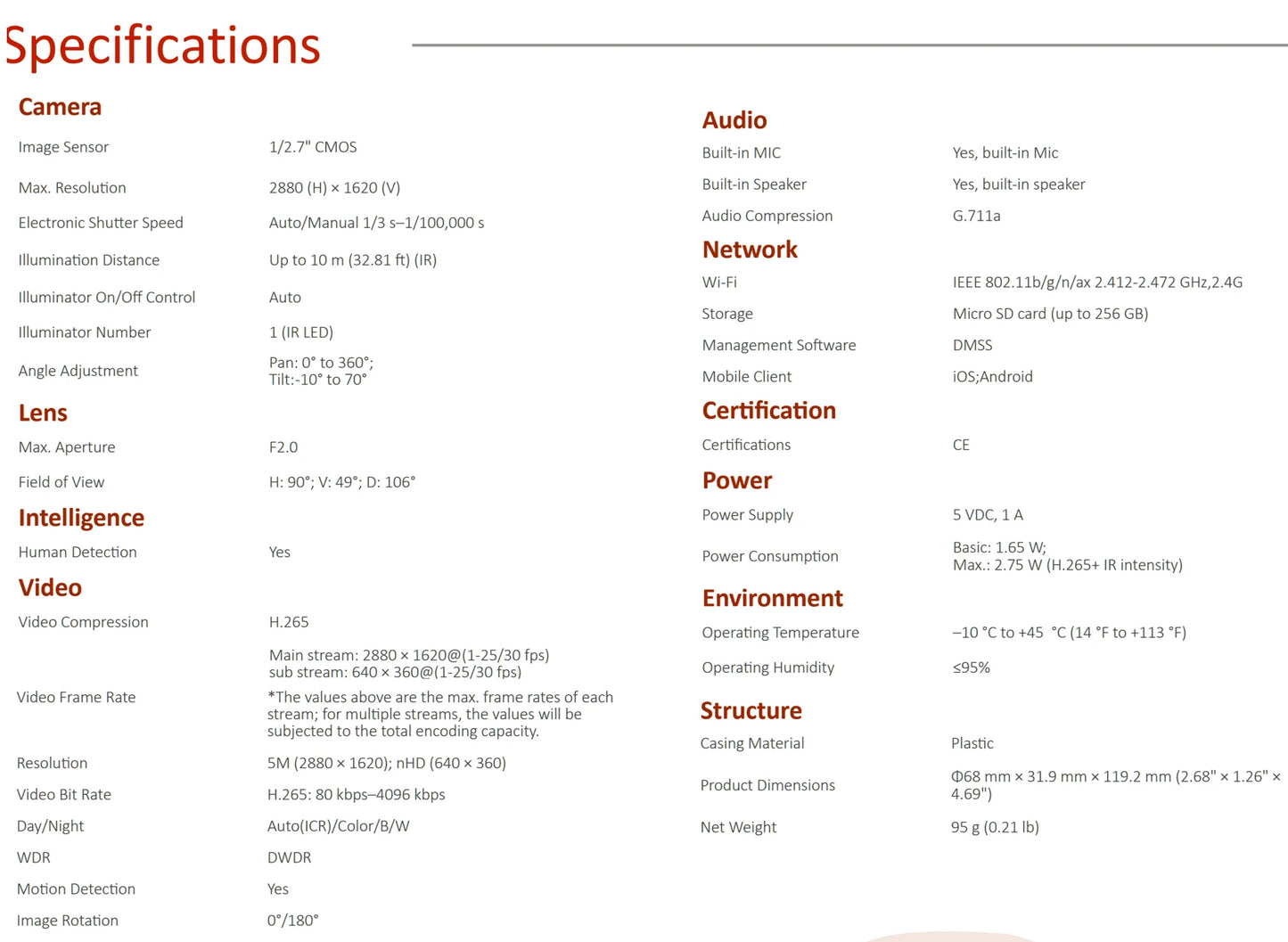 Dahua C5A 5MP Indoor Wifi Camera Smart Home 3K Baby Monitor Human & Pet Detection Two-way Talk Abnormal Sound Alarm Cube A1 Cam - SECUROTOP