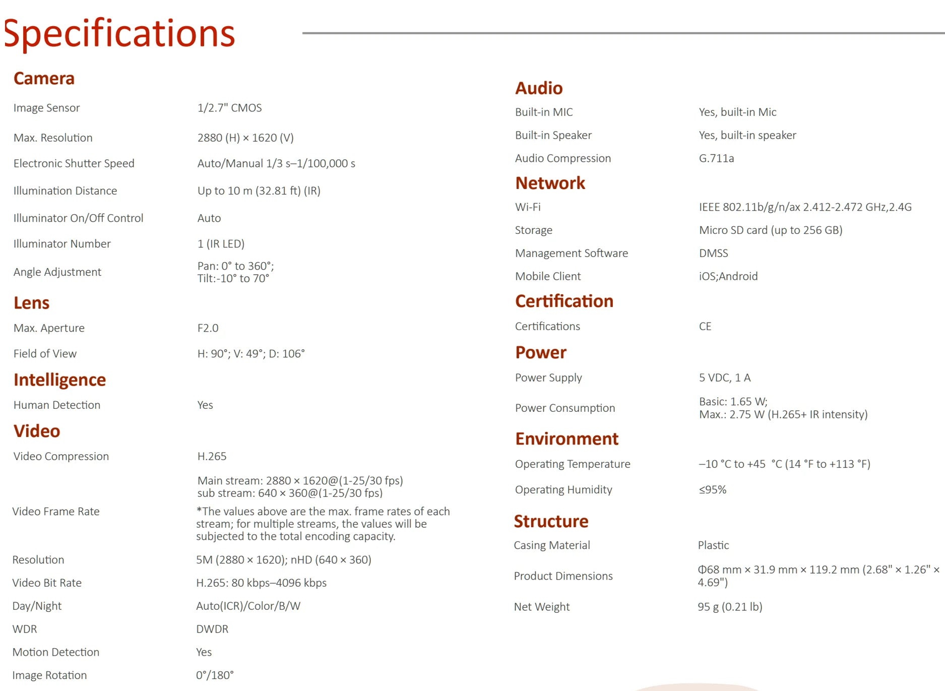 Dahua C5A 5MP Indoor Wifi Camera Smart Home 3K Baby Monitor Human & Pet Detection Two-way Talk Abnormal Sound Alarm Cube A1 Cam - SECUROTOP