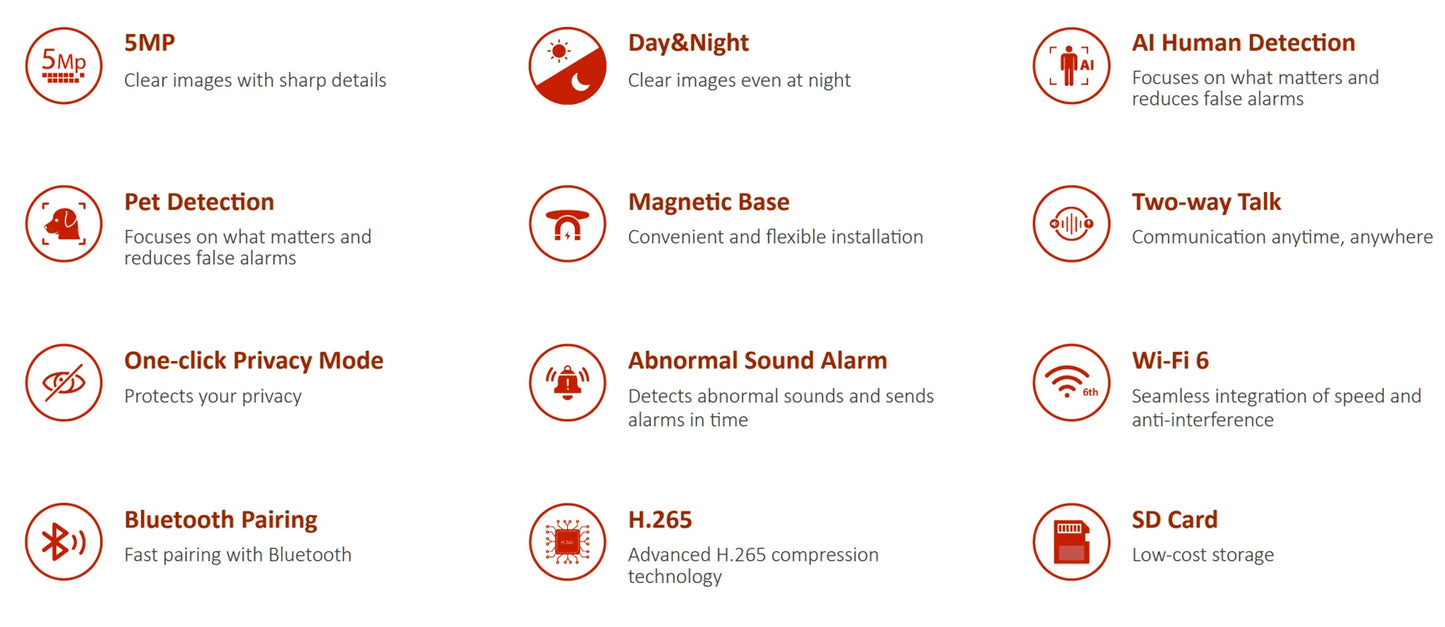 Dahua C5A 5MP Indoor Wifi Camera Smart Home 3K Baby Monitor Human & Pet Detection Two-way Talk Abnormal Sound Alarm Cube A1 Cam - SECUROTOP