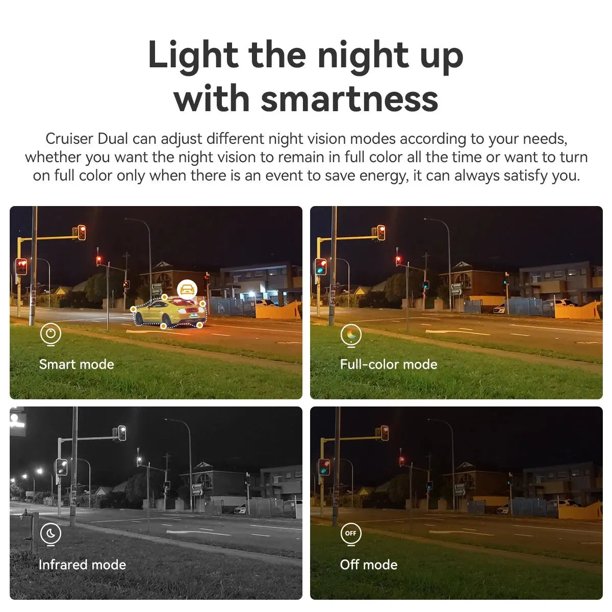 IMOU Dual Lens Outdoor Camera PT Camera Home Security IP Camera AI Human & Vehicle Detection Surveillance Camera 10 MP - SECUROTOP