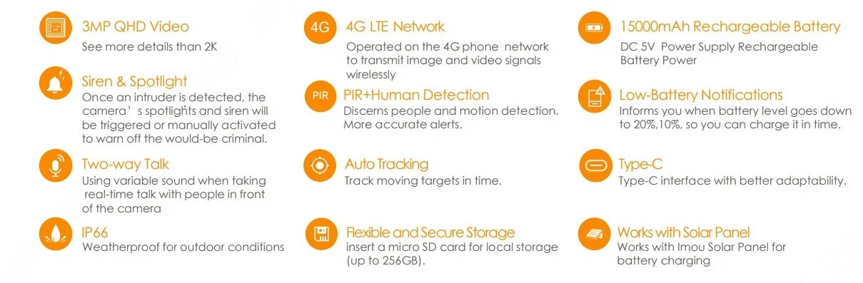 IMOU Cell PT 4G With Solar Panel 3MP Camera 15000mAh Battery Auto Tracking 4G LTE Network Two-way Talk Home Security Camera - SECUROTOP