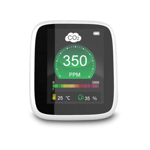 AQD-Mini-C - SECUROTOP
