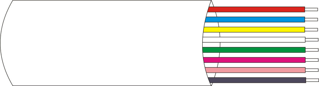 ÉTUI DE TUYAU RTA-8 BC 8x0.18 - SECUROTOP