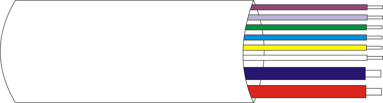 TUYAU COUVERCLE RTA 2+6 BC 2x0,75+6X0,18 - SECUROTOP