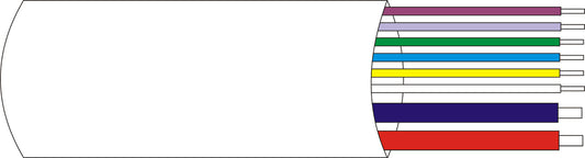 TUYAU COUVERCLE RTA 2+6 BC 2x0,75+6X0,18 - SECUROTOP