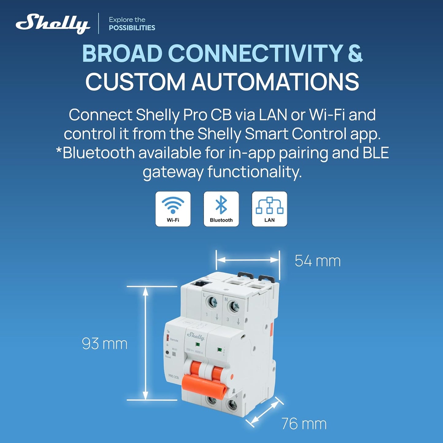 Shelly Pro Disjoncteur Modulaire Intelligent Wi-Fi