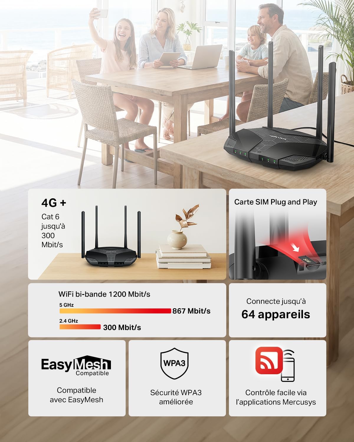 MERCUSYS MB235-4G Routeur Wi-Fi AC1200