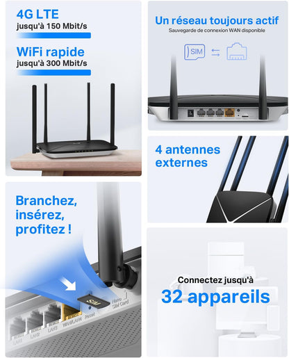 MERCUSYS MB115-4G Routeur 4G LTE Wi-Fi N300