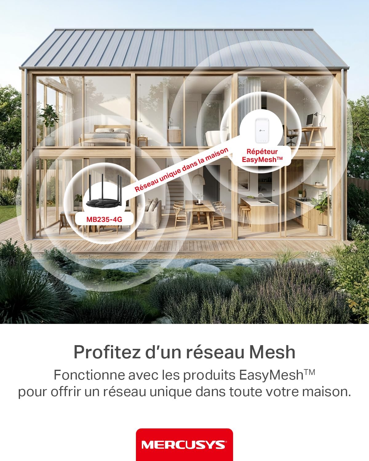 MERCUSYS MB235-4G Routeur Wi-Fi AC1200