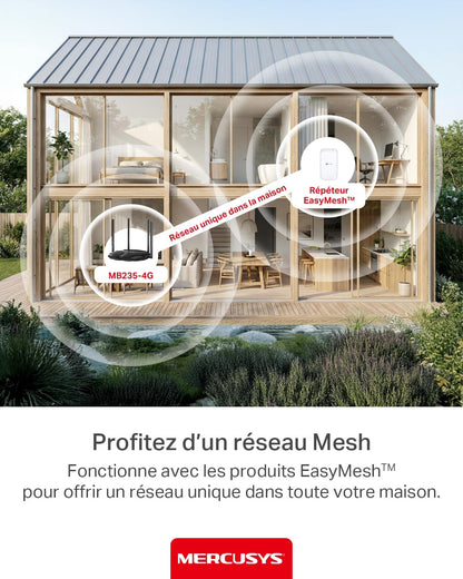 MERCUSYS MB235-4G Routeur Wi-Fi AC1200