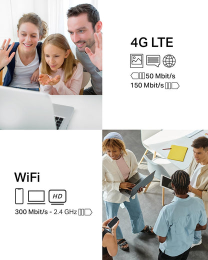 MERCUSYS MB115-4G Routeur 4G LTE Wi-Fi N300