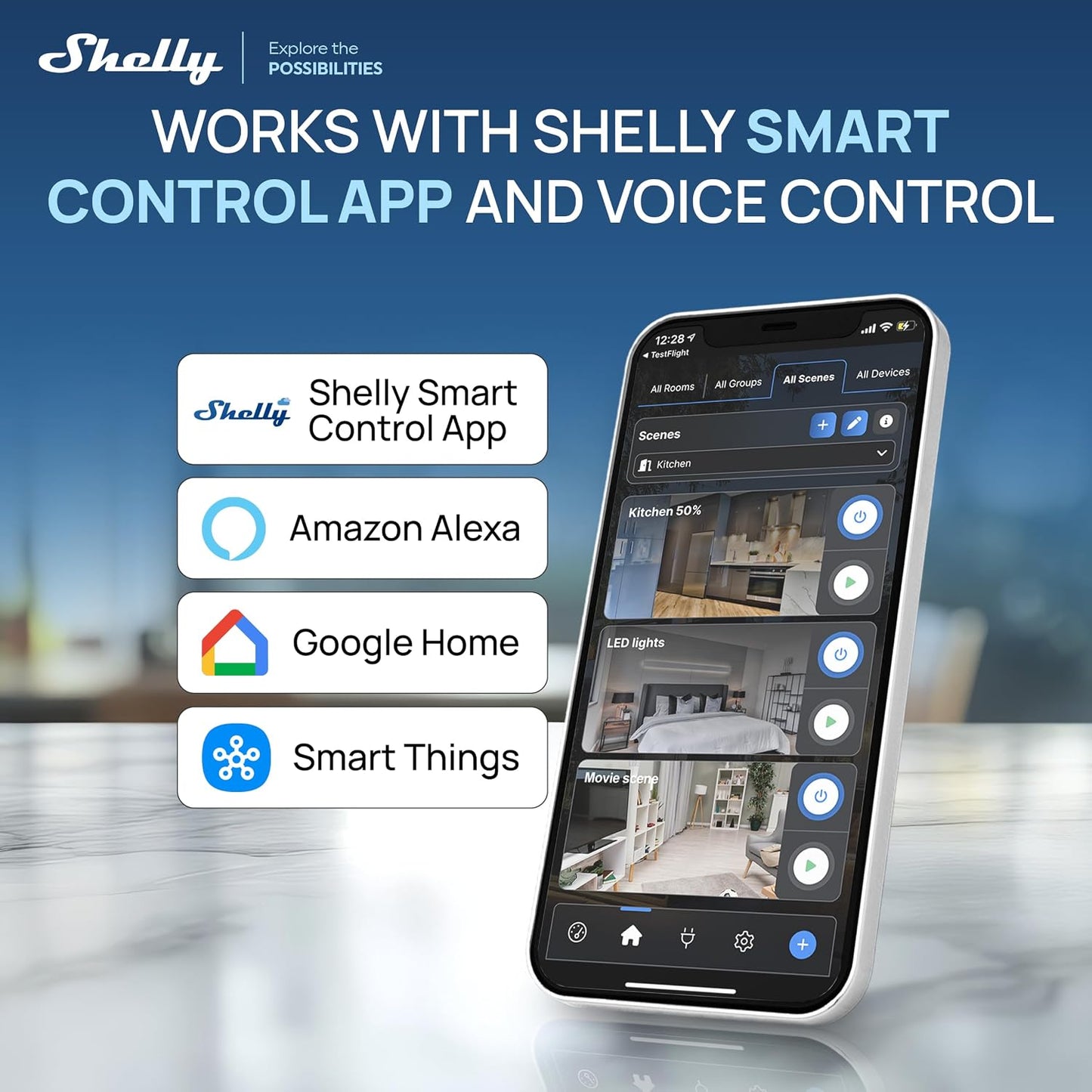 Shelly Pro Disjoncteur Modulaire Intelligent Wi-Fi