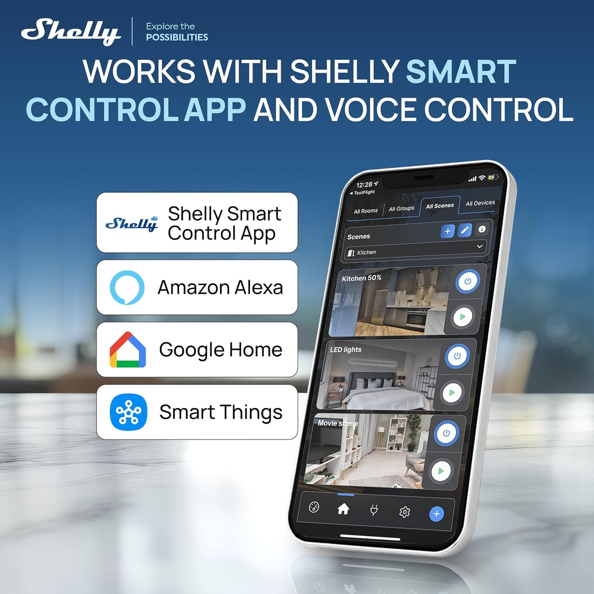 Shelly Pro Disjoncteur Modulaire Intelligent Wi-Fi