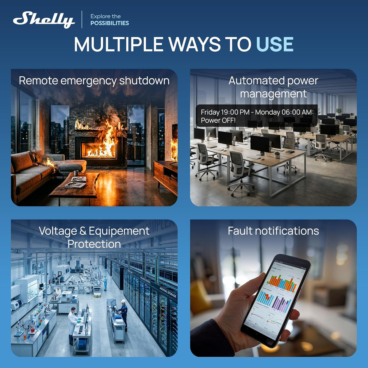 Shelly Pro Disjoncteur Modulaire Intelligent Wi-Fi