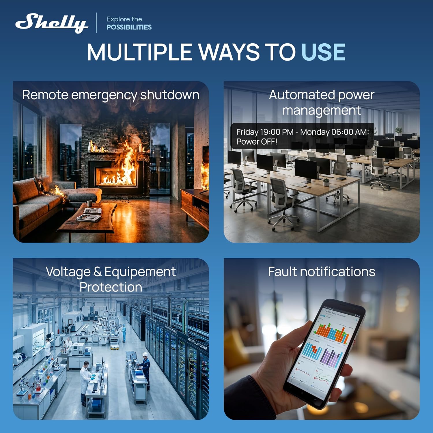 Shelly Pro Disjoncteur Modulaire Intelligent Wi-Fi