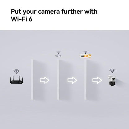 Imou Cruiser Dual 6MP Caméra Extérieure Wi-Fi Rotative