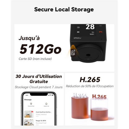 Imou Rex VT Pro 5MP Caméra Intérieure Wi-Fi