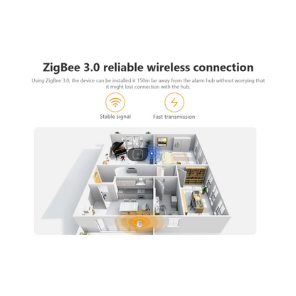 Imou Détecteur de Mouvement Connecté Sans Fil ZigBee