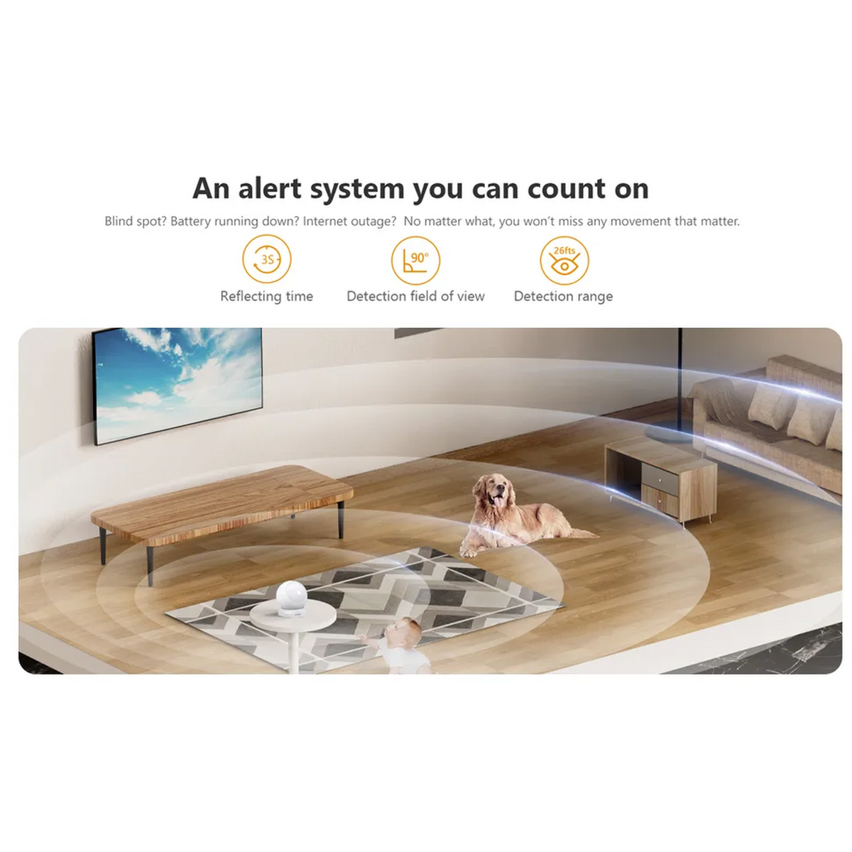 Imou Détecteur de Mouvement Connecté Sans Fil ZigBee