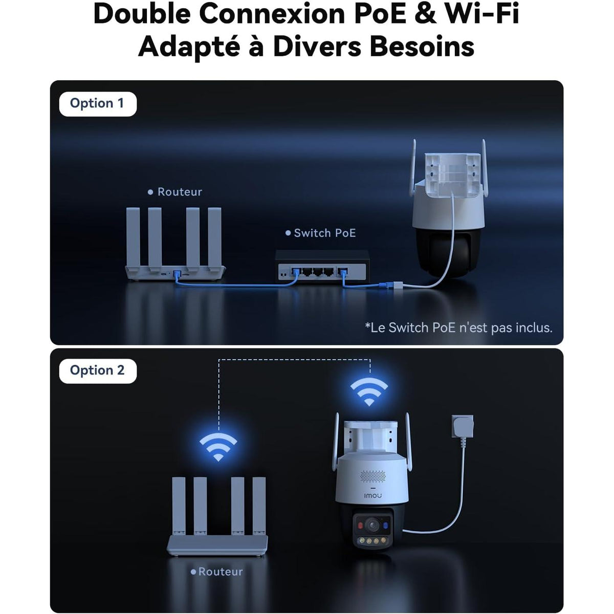 Imou Titan 6MP Caméra Extérieure Wi-Fi PoE Zoom 8X