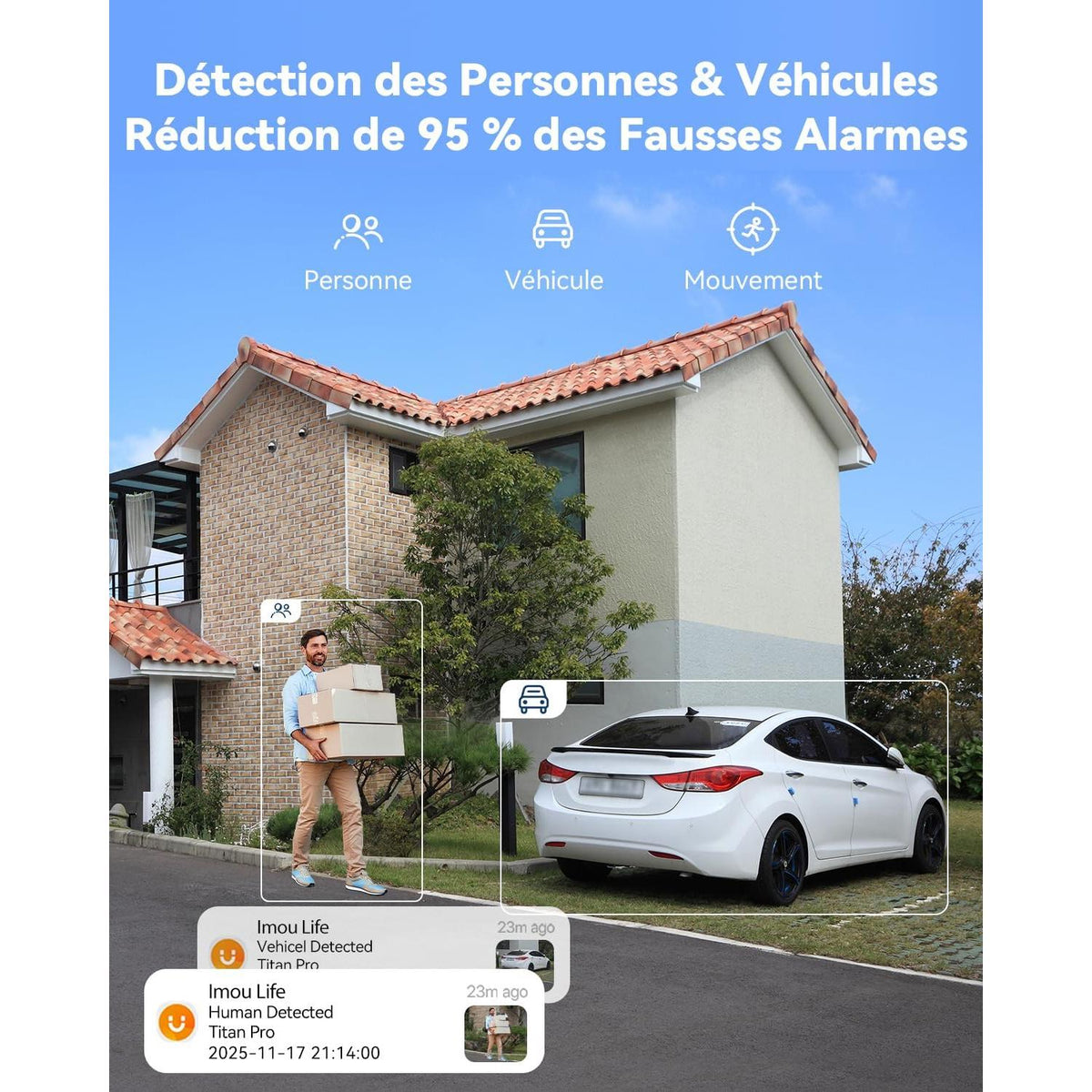 Imou Titan 6MP Caméra Extérieure Wi-Fi PoE Zoom 8X