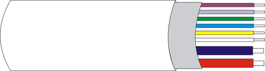 TUYAU DE COUVERTURE AP. RTAP 2+6 BC 2x0,75+6X0,18 - SECUROTOP