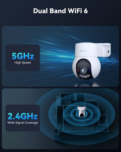 Talos 3MP/5MP/8MP 2.4/5GHz Wi-Fi