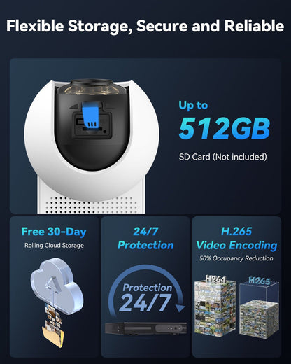 Talos 3MP/5MP/8MP 2.4/5GHz Wi-Fi