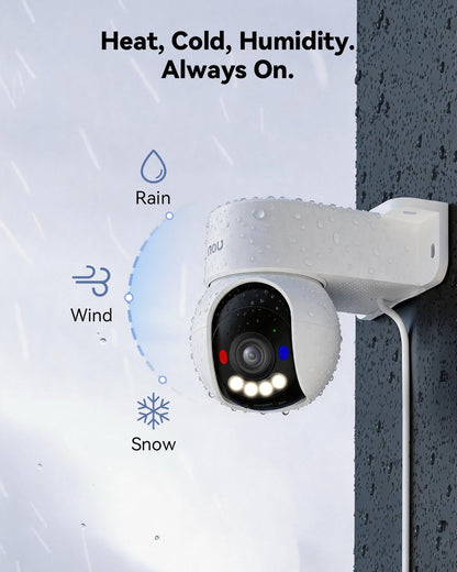 Talos 3MP/5MP/8MP 2.4/5GHz Wi-Fi