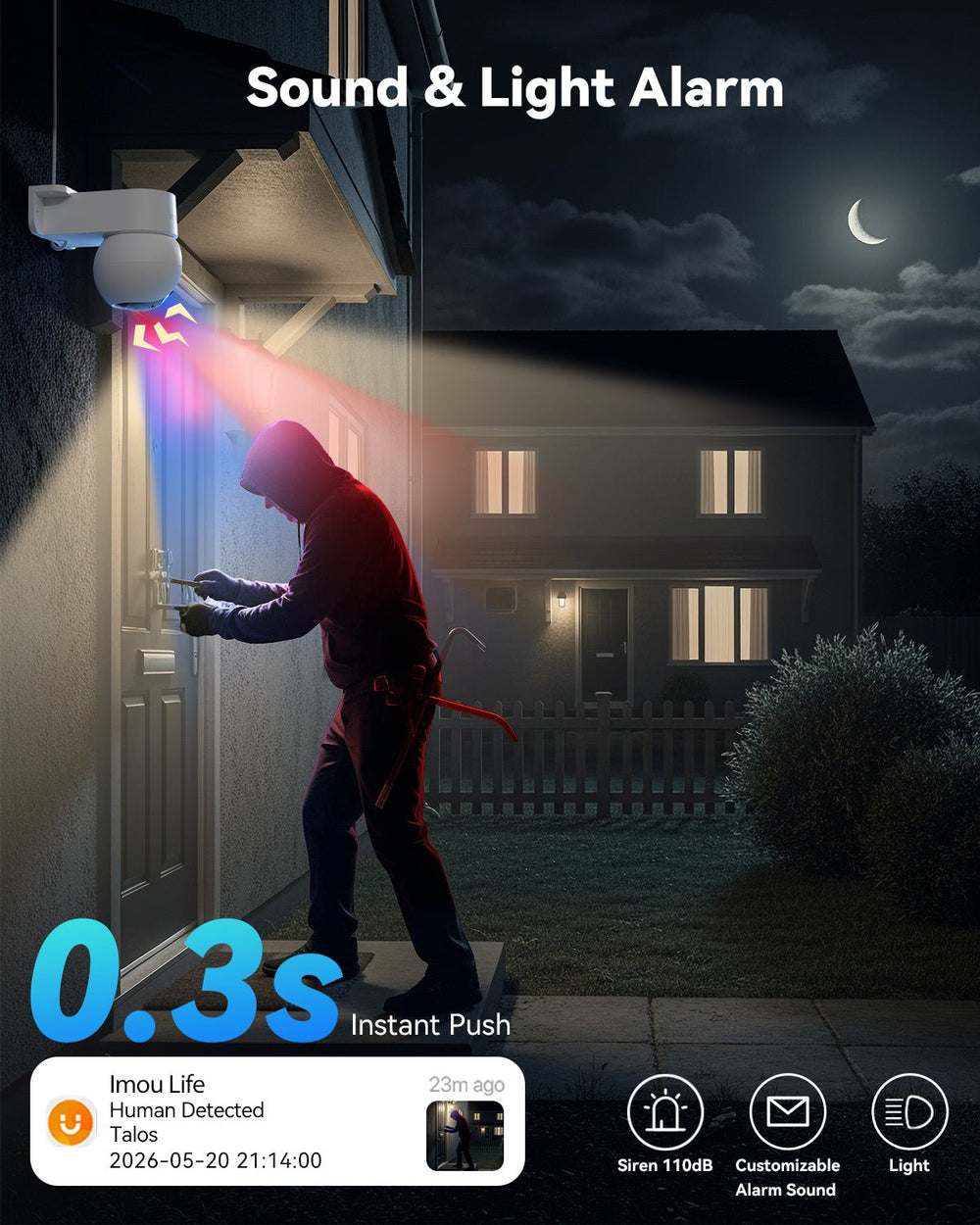 Talos 3MP/5MP/8MP 2.4/5GHz Wi-Fi