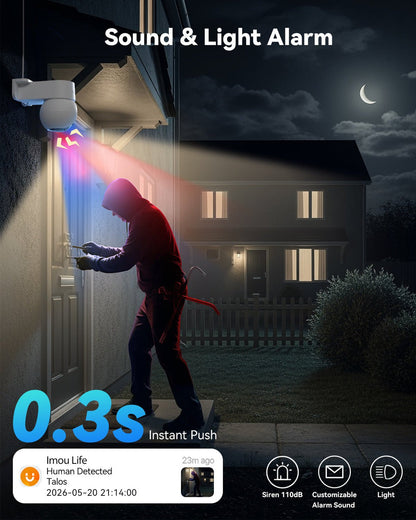 Talos 3MP/5MP/8MP 2.4/5GHz Wi-Fi