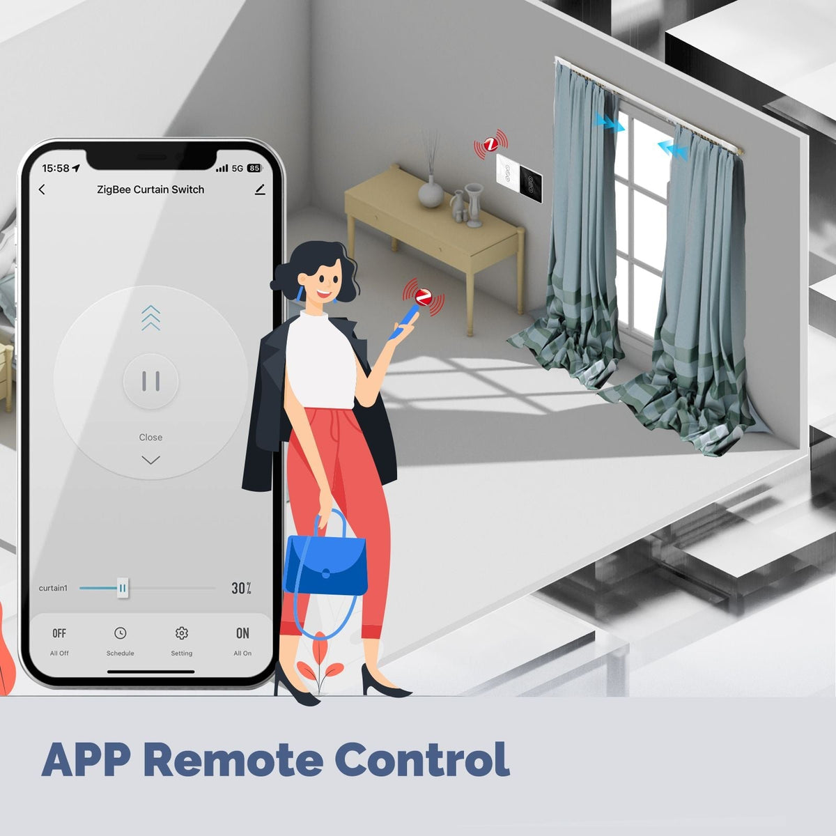 MOES ZTS-EUR-C Interrupteur Rideau Connecté ZigBee RF433